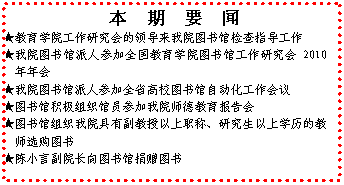 文本框: 本　期　要　闻★教育学院工作研究会的领导来我院图书馆检查指导工作★我院图书馆派人参加全国教育学院图书馆工作研究会2010年年会★我院图书馆派人参加全省高校图书馆自动化工作会议★图书馆积极组织馆员参加我院师德教育报告会★图书馆组织我院具有副教授以上职称、研究生以上学历的教师选购图书★陈小言副院长向图书馆捐赠图书