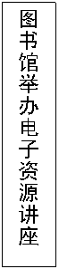 文本框: 图书馆举办电子资源讲座