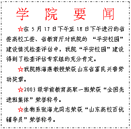文本框: 学  院  要  闻☆在5月17日下午至18日下午进行的省委高校工委、省教育厅对我院的 “平安校园”建设情况检查评估中，我院“平安校园”建设得到了检查评估专家组的充分肯定。☆我院陈海燕教授荣获山东省富民兴鲁劳动奖章。☆2003级学前教育高职一班荣获“全国先进班集体”荣誉称号。 ☆生物系张海龙同志荣获“山东高校百优辅导员”荣誉称号。 